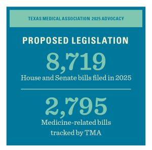 Texas Medical Association  2025 Advocacy_1_Web